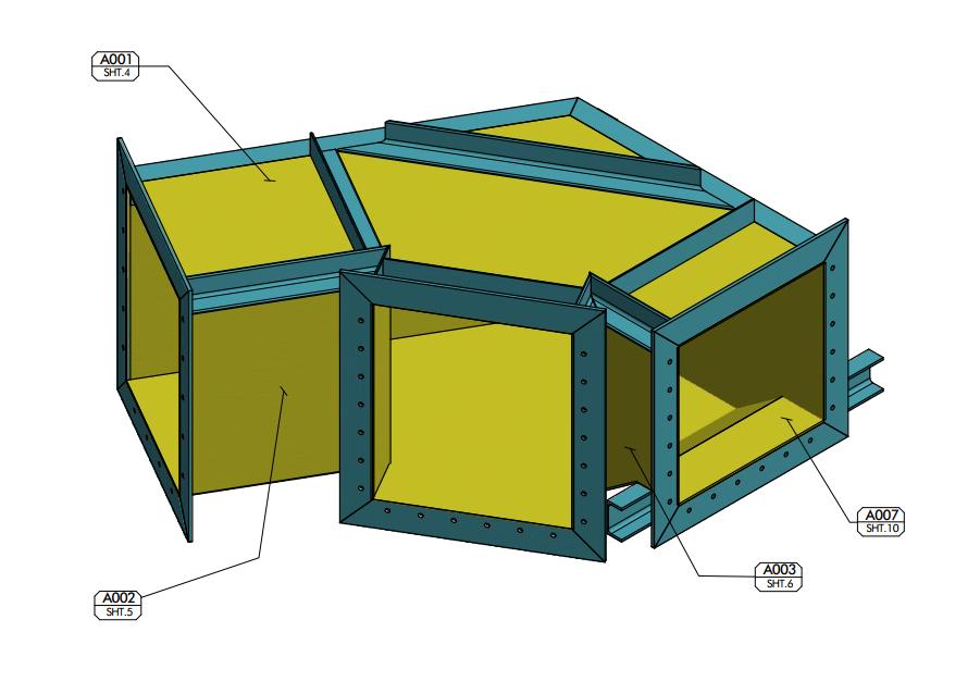 design